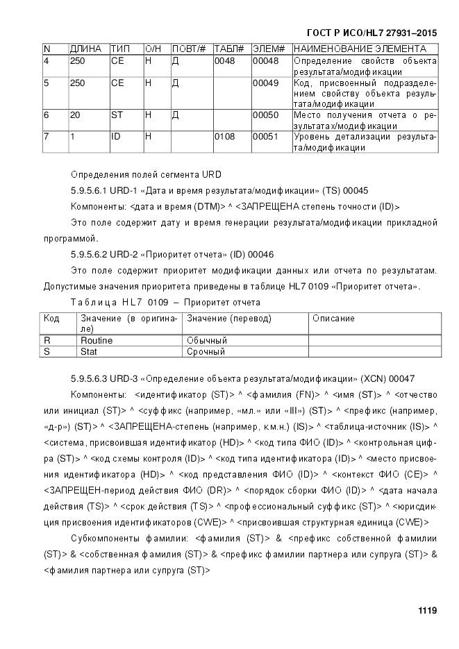 ГОСТ Р ИСО/HL 7 27931-2015, страница 1126